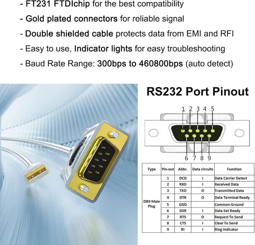 Miniatura 4 de DTECH Adaptador USB a serie con chip FTDI de 9 pines RS232 a cable USB DB9 RS-232 Data LED Light Detect FT231 chipset compatible con Windows 11 10 8
