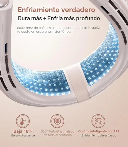 Miniatura 4 de TORRAS COOLiFY - Ventilador de cuello 2S, 3 modelos, duración de batería extendida de 3-28 horas, ventiladores de cuello que soplan aire frío, aire