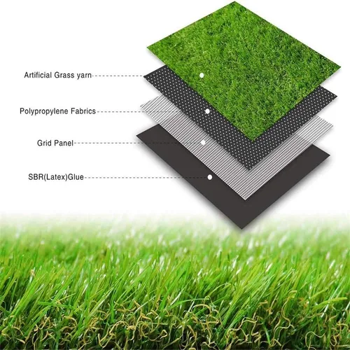 Miniatura 3 de Alfombra de césped artificial realista, para interiores y exteriores, alfombra sintética gruesa para jardín, patio, balcón, paisaje, 2 x 11 pies