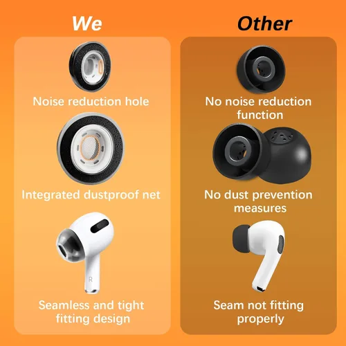 Miniatura 8 de KASOTT Almohadillas de espuma viscoelástica para AirPods Pro de 1ª y 2ª generación, goma de silicona líquida mejorada, aislamiento de ruido Negro