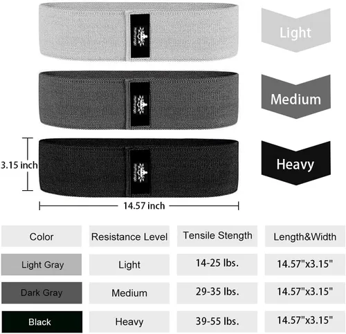 Miniatura 4 de Hatha Yoga Large Resistance Band,14.5" x3.15",Fabric Exercise Loop Bands with Instruction Guide and Carry Bag, Set of 3.