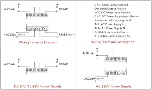 Miniatura 3 de Generador de señal 4-20mA con simulador de bucle de corriente de pantalla digital para calibración PLC y pruebas de dispositivos