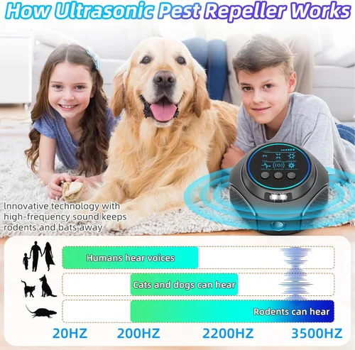 Miniatura 2 de Repelente ultrasónico de plagas Repelente de roedores enchufe ultrasónico con repelente de ratones de 360° en interiores y 4 modos Repelente
