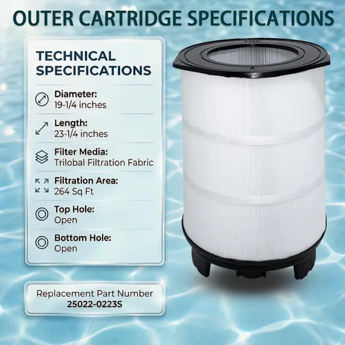 Miniatura 3 de S7M400 - Cartuchos de filtro de piscina - 170146 repuesto para Sta-Rite System 3 25022-0224S y 25021-0224S, módulo de cartucho de filtro de piscina