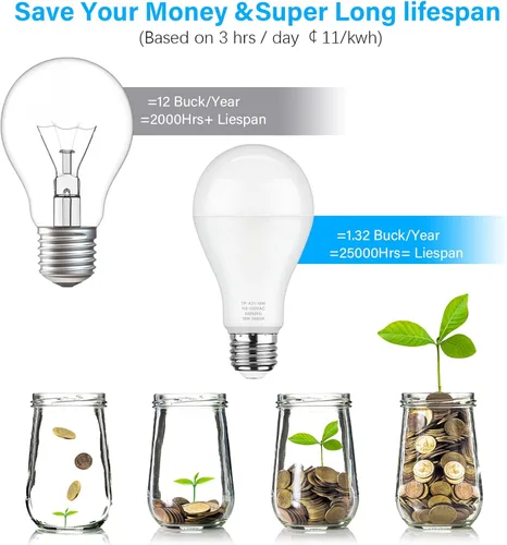 Miniatura 3 de MAXvolador Bombillas LED A21, equivalente a 150 W, luz blanca diurna 5000 K, 2600 lm, base E26, no regulable, bombillas de 19 W, iluminación Blanco