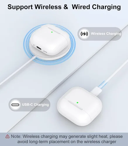 Miniatura 3 de Funda de carga inalámbrica compatible con AirPods 4, funda de repuesto para AirPods 4, botón de sincronización de emparejamiento Bluetooth, incluye
