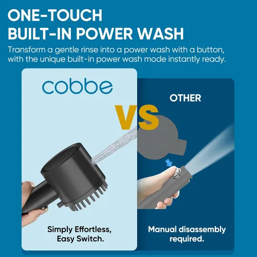 Miniatura 3 de Cobbe Ion Drops - Cabezal de ducha filtrado con mano, cabezal de ducha 4+1 modo de pulverización con filtros, lavado eléctrico integrado para agua