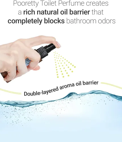 Miniatura 3 de Pre-Poop - Aerosol aromático para inodoro para baño, desodorante para orinal, neutraliza los malos olores (1.69 onzas líquidas), aroma fresco