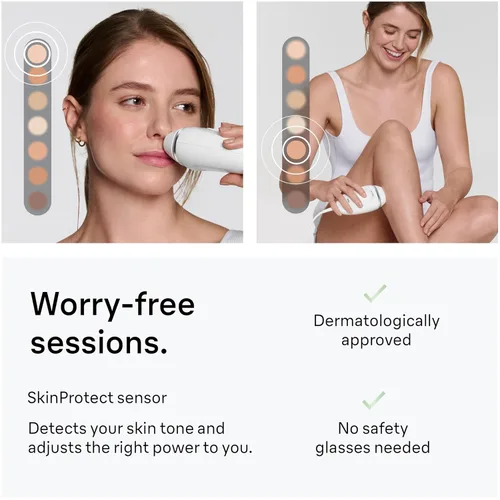 Miniatura 7 de Braun IPL Mini, Seda·Expert Mini, Depilación IPL para Mujeres y Hombres, Reducción permanente del vello láser en casa, IPL1115