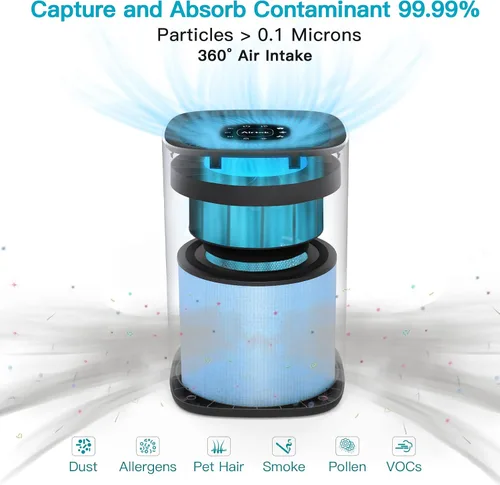 Miniatura 3 de AIRTOK Filtros de repuesto para purificador de aire AP1001, sistema de purificación de 5 capas, filtro HEPA verdadero H13, filtro de carbón activado