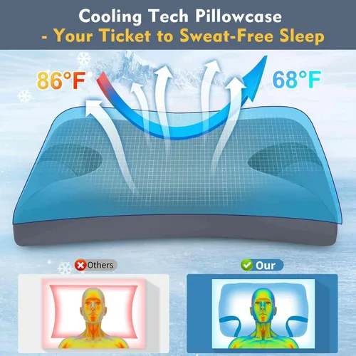 Miniatura 7 de IKSTAR Almohada CPAP 5.0 para dormir de lado, altura ajustable/soporte de cuello, almohada de espuma viscoelástica adecuada para todos los usuarios