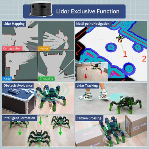 Miniatura 2 de Hiwonder JetHexa - Kit de robot hexápodo para cámara de profundidad Jetson Nano 3D, G4 Lidar y Lidar Mapping Navigation ROS AI Robot Kit