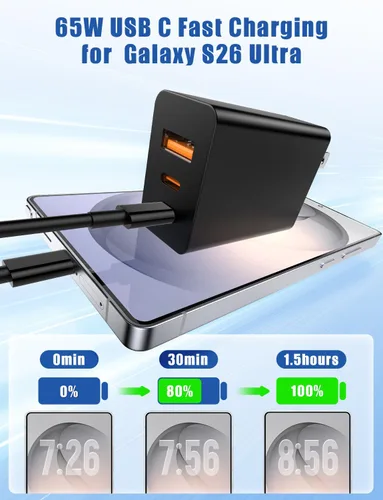 Miniatura 2 de Susnwere Cargador de pared USB C de 65 W para Samsung S26 Ultra, 3 puertos de 100 W PD rápida 3.0 tipo C carga con cable USB C de 3/6/10/10 pies
