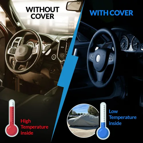 Miniatura 5 de Cubiertas de Coche de 7 Capas para Todo Tipo de Clima Impermeables Cubierta de Coche Resistente para Automóviles & Coche Cubierta de Lluvia