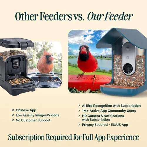 Miniatura 3 de Birdbuddy PRO Comedero Inteligente para Aves sin Energía Solar con Cámara - Identificación de Especies de Aves por IA, Fotos de 5MP, Cámara