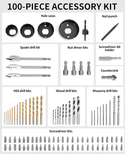 Miniatura 2 de AVID POWER - Juego de brocas, brocas de punta de clavo de torsión de titanio, kit combinado de brocas y destornilladores con estuche para metal, Rojo