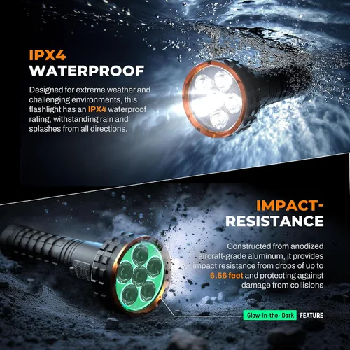 Miniatura 7 de ELESALL Linterna, linterna LED recargable de 5000 lúmenes con pantalla digital, 8 modos e impermeable IPX4 linterna EDC con base magnética