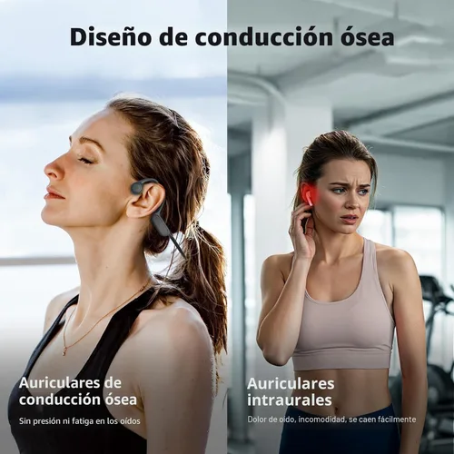Miniatura 2 de Haowolf Auriculares de conducción ósea, Bluetooth 5.4 con micrófono abierto IPX8 impermeables, auriculares de natación 10 horas de reproducción