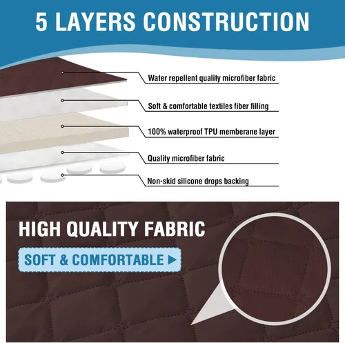 Miniatura 4 de H.VERSAILTEX Funda reclinable 100% impermeable de 1 pieza para sofá reclinable de 3 cojines, funda protectora de muebles con respaldo antideslizante