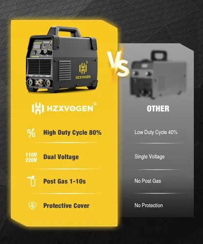 Miniatura 8 de H HZXVOGEN Soldador TIG 200A, HF TIG/Stick 2 en 1 máquina de soldadura con poste de gas, 110V 220V doble voltaje IGBT inversor TIG máquina