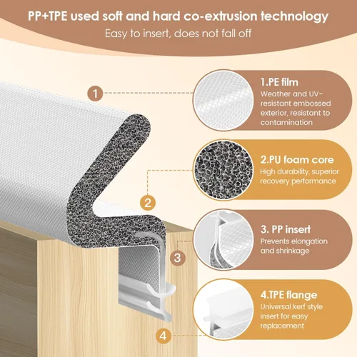 Miniatura 2 de Burletes Kerf para Puerta para Espacios Grandes, Tira de Sellado para Puerta Exterior Delantera, (Blanco, 20 Pies)