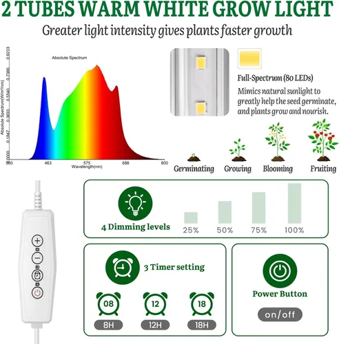 Miniatura 2 de SOLIGT Luces de Cultivo para Inicio de Semillas, Luces de Crecimiento LED de Espectro Completo de 2 Pies con 4 Niveles de Brillo y Temporizador
