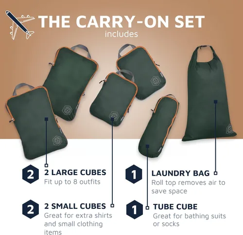 Miniatura 2 de TRIPPED Travel Gear Compression Packing Cubes for Travel - Luggage and Backpack Organizer Packaging Cubes for Clothes