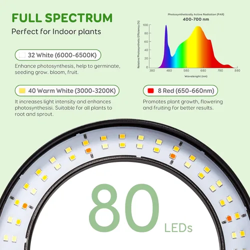 Miniatura 5 de Luces de cultivo de un cabezal LPMZMBL para plantas de interior de espectro completo, luces de plantas para cultivo en interiores con temporizador