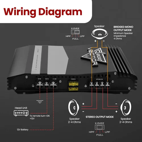 Miniatura 4 de Lanzar Jovial - Amplificador estéreo para automóvil de 2 canales, 36 W, alta potencia, sonido de audio de 2 canales, caja de amplificador de altavoz
