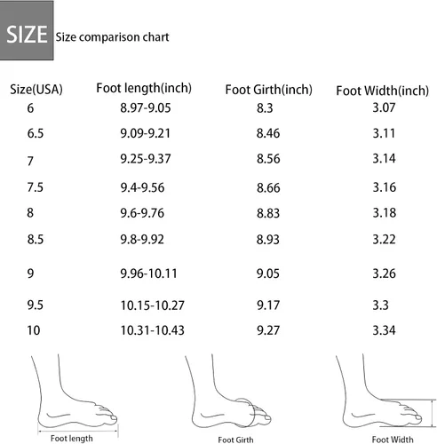 Miniatura 7 de VJH confort Botines de moda para mujer, tacón bajo, botines de combate gruesos con cordones y cremallera lateral