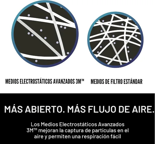 Miniatura 4 de 3M - Respirador N95 8511, paquete de 10, aprobado por NIOSH, N95, cuenta con válvula de exhalación 3M COOL FLOW, alivio del polvo y ciertas