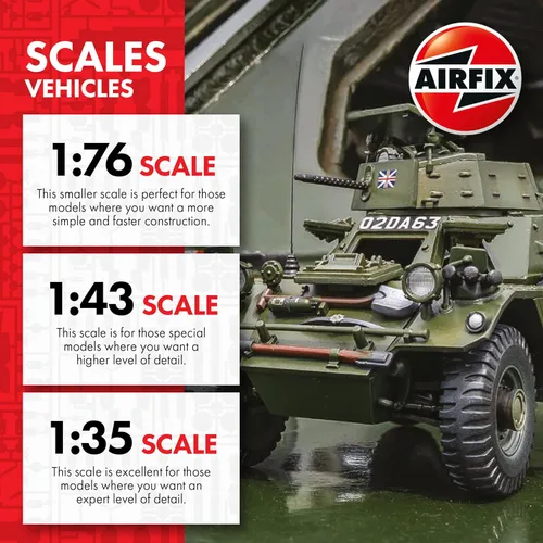 Miniatura 3 de Airfix Model Tank - A02302V Buffalo Willys MB Jeep, kits de modelos de plástico para adultos y niños 8+, escala 1:76, nivel de habilidad 2, modelos
