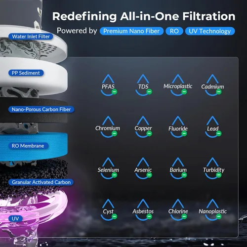 Miniatura 5 de iSpring Fabricante de agua con gas con filtro de agua de ósmosis inversa UV, caliente y fría para encimera, eliminación de PFAS y TDS, monitor TDS
