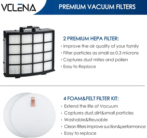 Miniatura 3 de AZ2002 - Filtros de vacío de repuesto para Shark Vertex DuoClean PowerFin Aspiradora vertical AZ2002, AZ2000W, AZ2000, parte XFFKAZ2000, XHFAZ2000