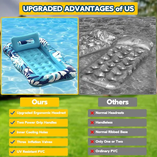 Miniatura 7 de Pool Floats Adult,76" x 48" XL Inflatable Tanning Pool Lounger Float with Pillow,4 in 1 Suntan Tub Sunbathing Raft Floatie Water-Filled Mattress Azul