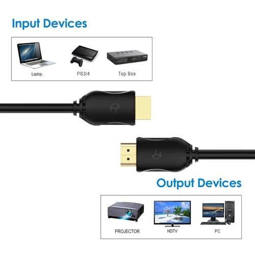 Miniatura 4 de Rankie Cable HDMI, cable HDTV de alta velocidad, compatible con Ethernet, 3D, 4K y retorno de audio, paquete de 2, 6 pies