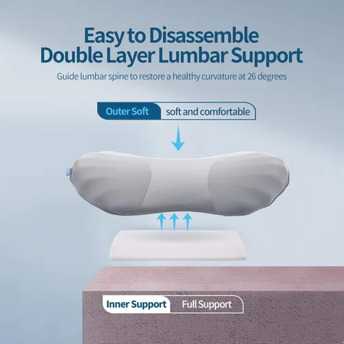 Miniatura 2 de Almohada de apoyo lumbar ajustable RESTCLOUD de espuma viscoelástica para dormir, almohada de apoyo para la espalda con alivio del dolor lumbar
