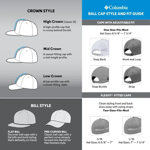Miniatura 6 de Columbia Gorra de Béisbol de Malla con Logotipo PFG Unisex para Adultos