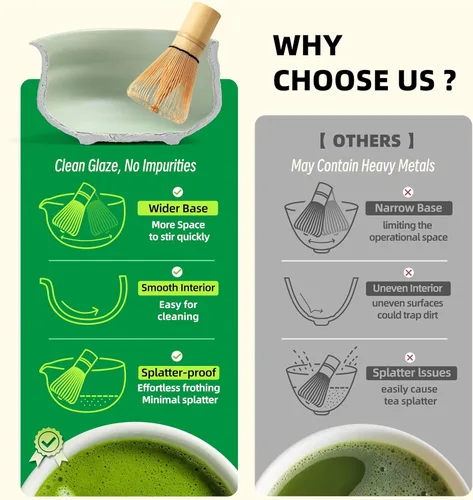 Miniatura 5 de TEANAGOO - Juego de tazón de té Matcha con asa, juego de tazón de cerámica Matcha y soporte para batidor, tazón de té verde, 2 piezas Macha Chawan