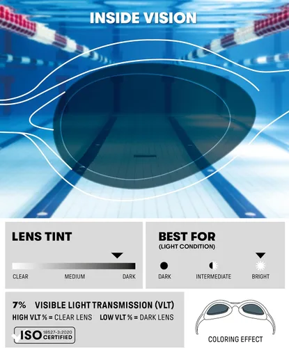 Miniatura 2 de ARENA Gafas de natación unisex para jóvenes Spider Junior para niñas y niños de 6 a 12 años, lentes sin niebla, correa fácil de ajustar, sin fugas