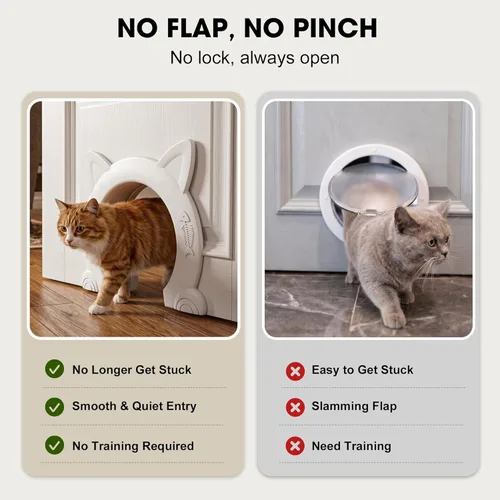 Miniatura 3 de Wordcam Puerta interior grande para gatos, puerta interior XL para gatos, puertas para mascotas para gatos, gatitos y perros pequeños (blanco)