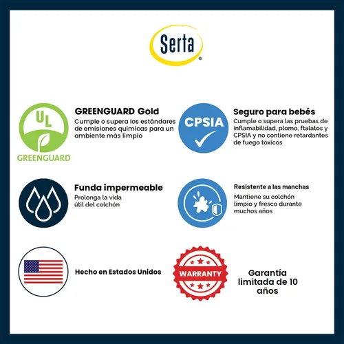 Miniatura 6 de Delta Children Serta SleepTrue Colchón para Mini Cuna, Núcleo de Fibra Premium de Origen Sostenible, Funda Hipoalergénica e Impermeable, Certificado