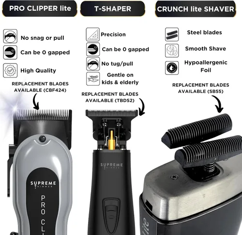 Miniatura 3 de Supreme Trimmer Paquete de Barbero 3 en 1 Pro Clipper Lite, Recortadora DLC T-Shaper, Afeitadora de Lámina Crunch Lite Kit Profesional