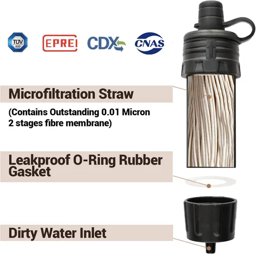 Miniatura 3 de Mini Filtro de Agua NatureNova Sistema Portátil de Filtración de Agua de Emergencia para Senderismo, Camping, Popote, Equipo de Supervivencia