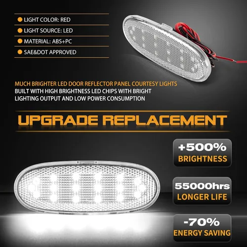 Miniatura 2 de Gempro Reflectores de panel de puerta LED para Dodge Ram 1500 2500 3500 Durango 2003-2009, Chrysler Aspen 2007-2009 Lámparas de puerta de cortesía