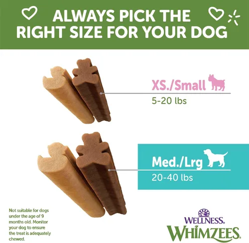 Miniatura 7 de WHIMZEES Wellness Golosinas Dentales para Cachorros, Tamaño Mediano y Grande Stick, (14 Unidades)