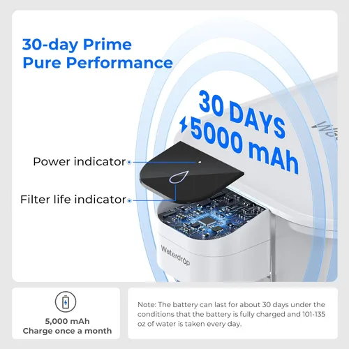 Miniatura 8 de Waterdrop Gran dispensador de filtro de agua eléctrico de 27 tazas, sistema instantáneo recargable de 200 galones, certificado NSF/ANSI Blanco