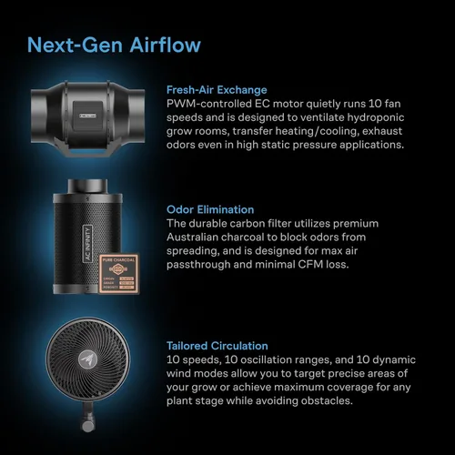 Miniatura 4 de AC Infinity Advance Grow System 3x3, Kit de 3 Plantas, Kit de Carpa de Cultivo Integrada con WiFi, Automatiza Ventilación, Circulación, Programa Luz