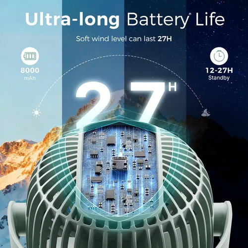 Miniatura 2 de Momcozy Ventilador portátil para cochecito de 8000 mAh, batería de 27 horas de duración desmontable de 4 velocidades de rotación de 360° con 2