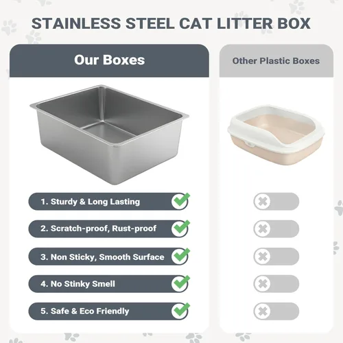 Miniatura 2 de Kirecoo Paquete de 2 cajas de arena de acero inoxidable con tapa, caja de arena de metal cerrado mediano para gatos, bandeja de arena antifugas